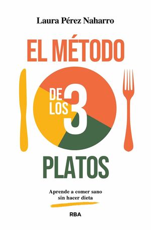 EL MÉTODO DE LOS 3 PLATOS